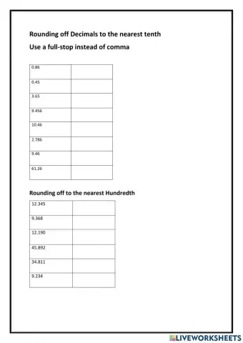 Rounding off decimals