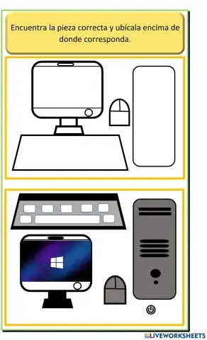 Partes del computador