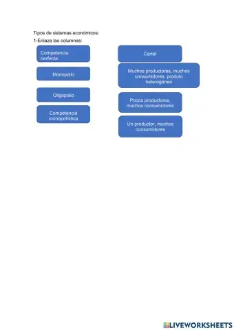 Tipos de sistemas económicos