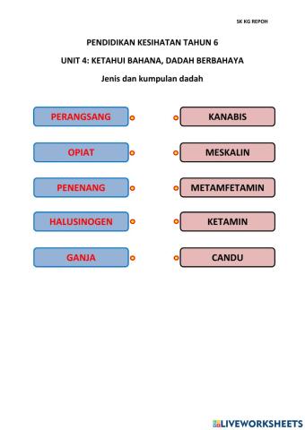Pendidikan Kesihatan Tahun 6