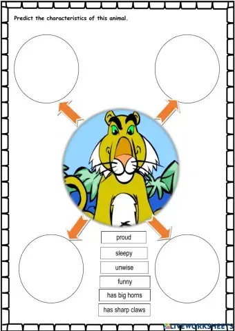 Unit 8: How the Tiger got its Stripes
