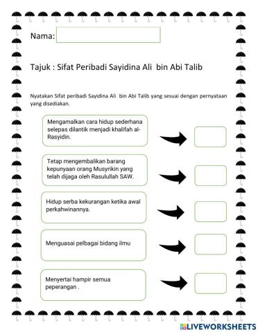 Peribadi Sayidina Ali bin Abi Talib