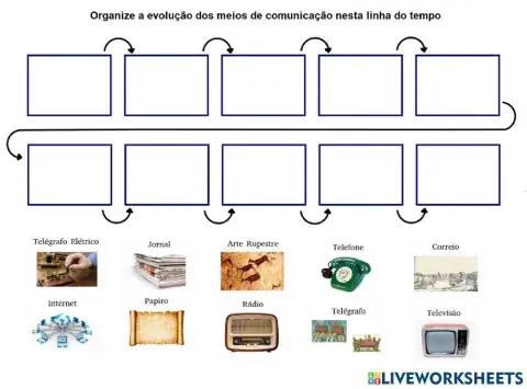 Meios de comunicação