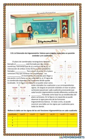 TRIG 2.D.1.d Extensión de trigonometría: Valores para ángulos especiales en posición estándar y en cuadrantes