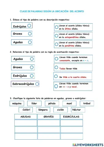 Clase de palabras según la ubicación  del acento
