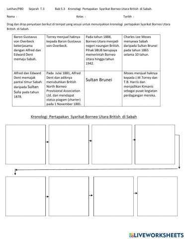Latihan(PBD)  Sejarah T.3  Bab 5.3 Kronologi Pertapakan Syarikat Borneo Utara British (SBUB)
