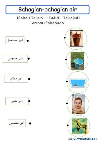 Taharah : Bahagian air