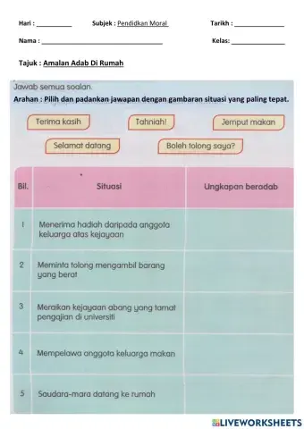 Amalan adab di rumah