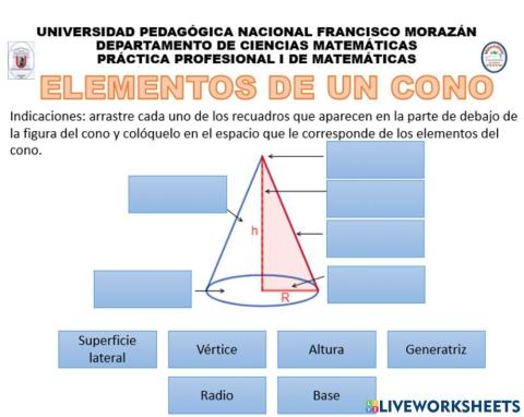 Elementos de un cono