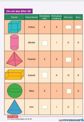 REKA BENTUK: Rekaan Tiga Dimendi (3D)