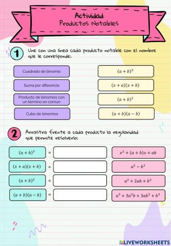 Actividad Productos Notables