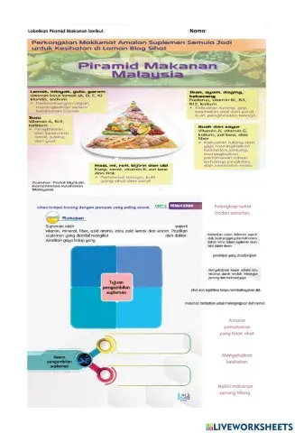 Suplement makanan tambahan