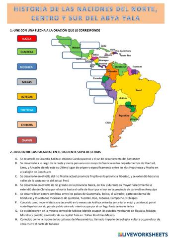 Culturas del norte, centro y sur del Abya YALA
