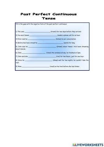 Past perfect continuous negative