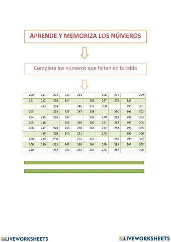 Numeros del 200 al 300