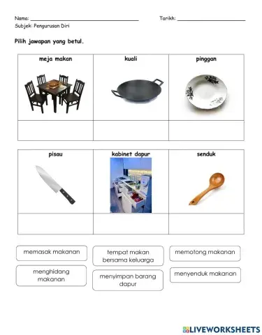Alatan Dapur dan Fungsinya