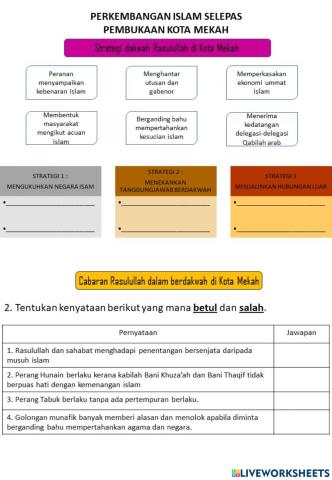 Perkembangan islam selepas pembukaan Kota Mekah