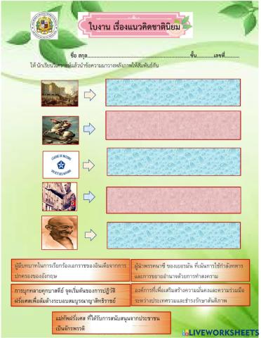 แนวคิดชาตินิยม
