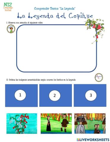 La leyenda del copihue