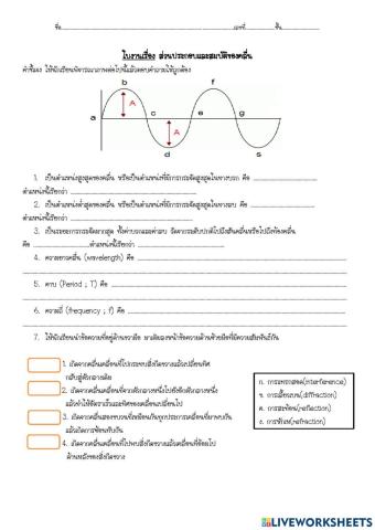 ส่วนประกอบของคลื่น