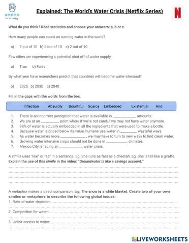 World's Water Crisis