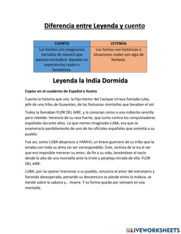 Leyenda la india dormida