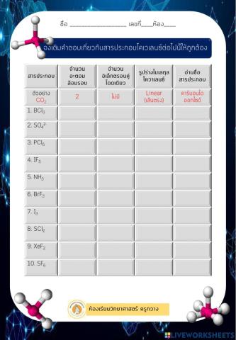 Covalent molecular shapes-vsepr (in thai)