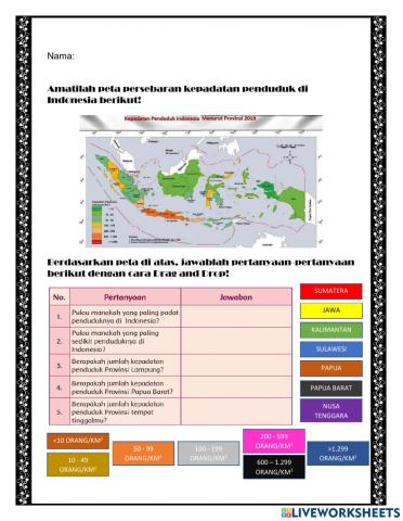 Puzzle Persebaran Penduduk Indonesia