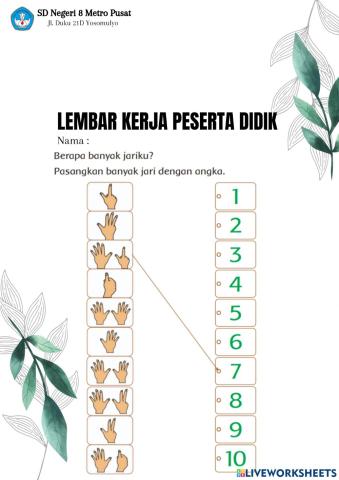 Kelas 1 Tema 1 Subtema 2 Pembelajaran 3