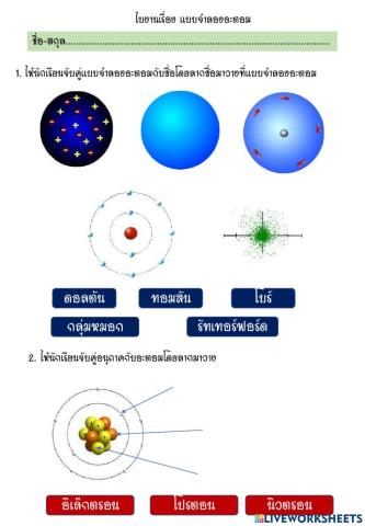 แบบจำลองอะตอม