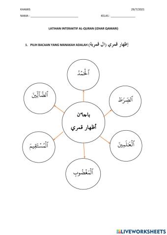 Bacaan Izhar Qamari Tahun 1