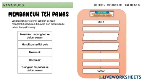 Reka bentuk dan teknologi