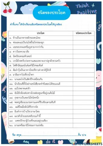 ชนิดของประโยค