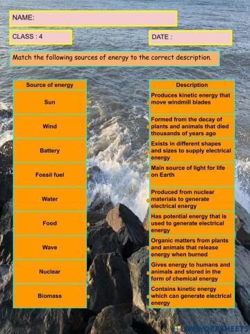 Energy and their sources