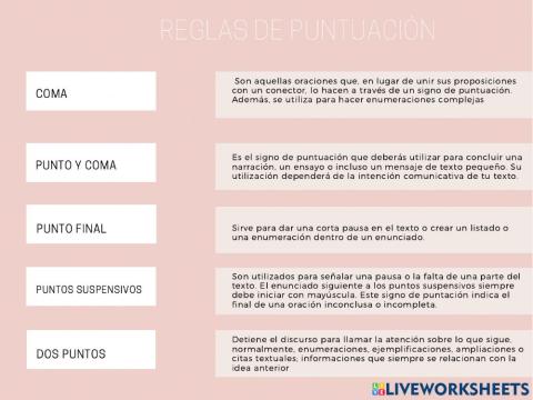 Reglas de Puntuación