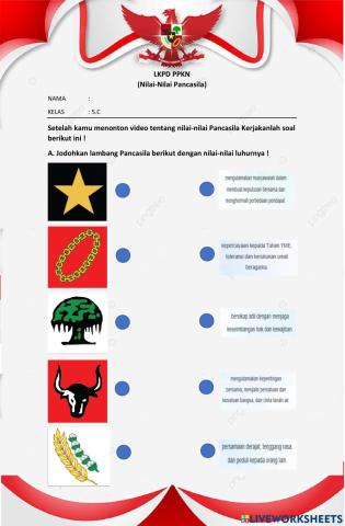 PPKN Nilai Pancasila