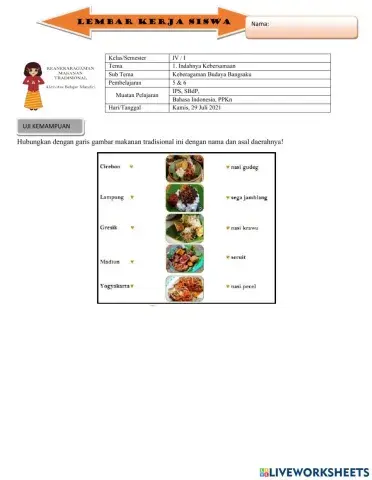 Tema 1 Indahnya kebersamaan