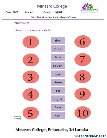 Minasro college grade 3 English