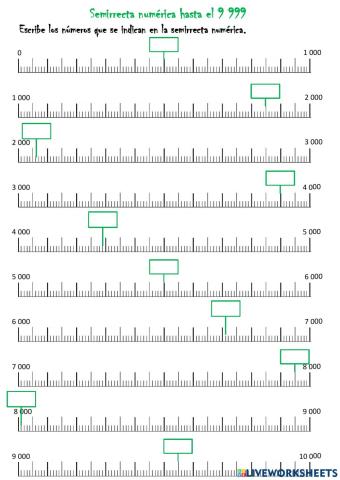 Semirrecta hasta el 10 000