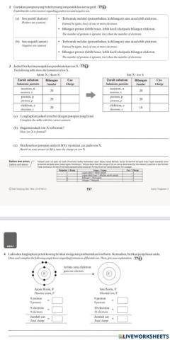 pembentukan ion postif dan ion negatif