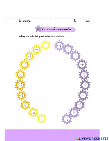 จำนวนตรงข้มของเศษส่วน