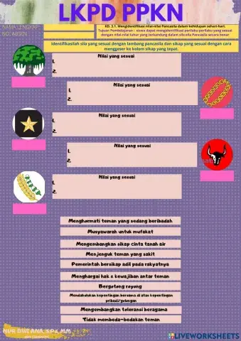 Penerapan Nilai-Nilai Pancasila