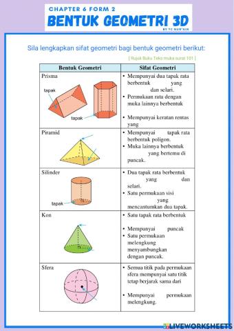 Sifat Geometri Bentuk 3 Dimensi