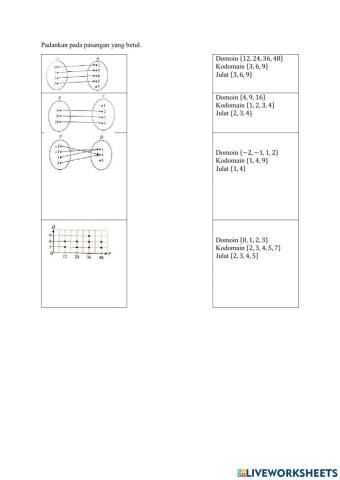 GRAF FUNGSI tingkatan 2