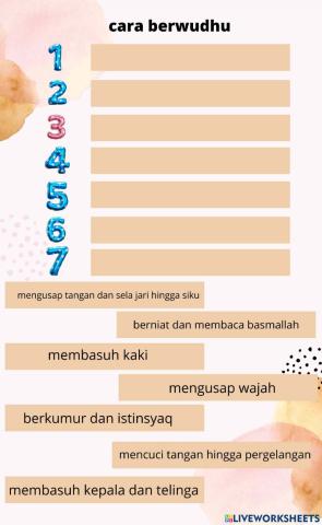 Cara Berwdhu