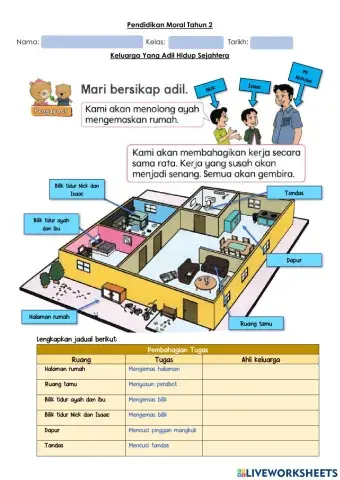 PM Tahun 2 - Keluarga Yang Adil 6