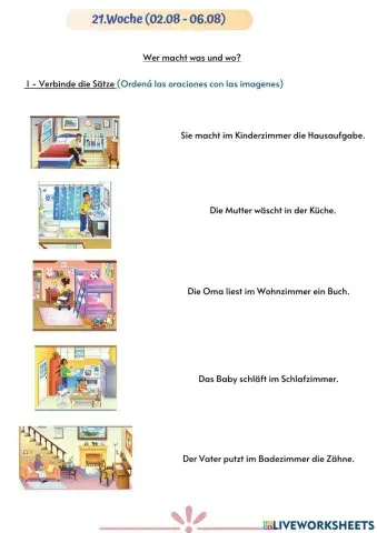 Wer machst was und wo?