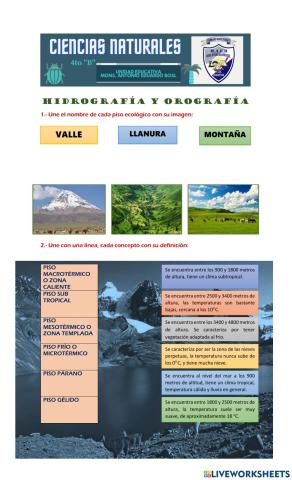 Hidrografía y orografía