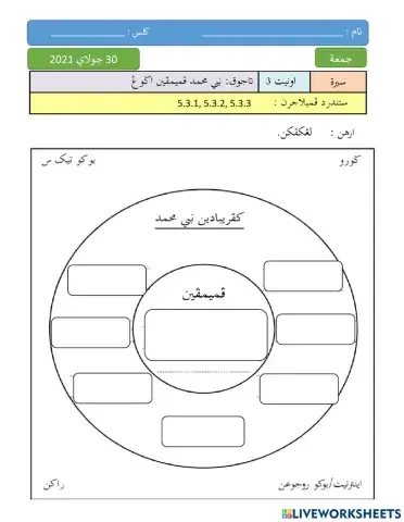Latihan Pengukuhan Sirah Tahun 5 : Nabi Muhammad s.a.w Pemimpin Agung (Siri 1)
