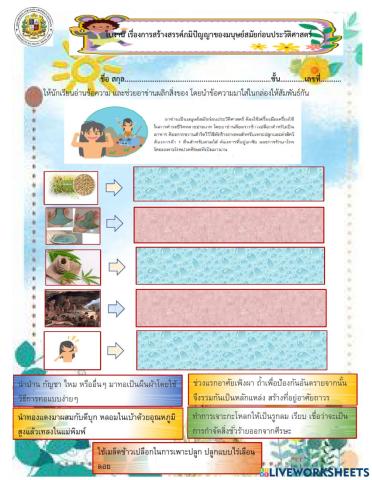 การสร้างสรรค์ภูมิปัญญาของมนุษย์สมัยก่อนประวัติศาสตร์
